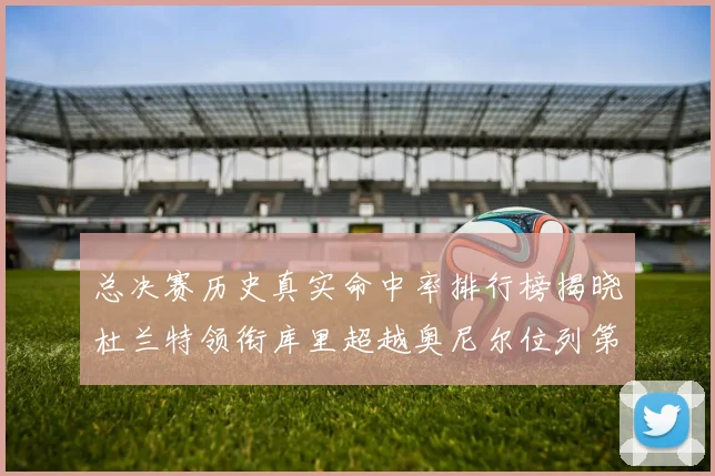 总决赛历史真实命中率排行榜揭晓杜兰特领衔库里超越奥尼尔位列第11